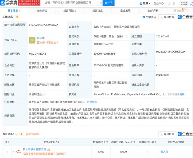 261家主板IPO企业完成平移,蜜雪冰城&ldquo;缺席&rdquo;
