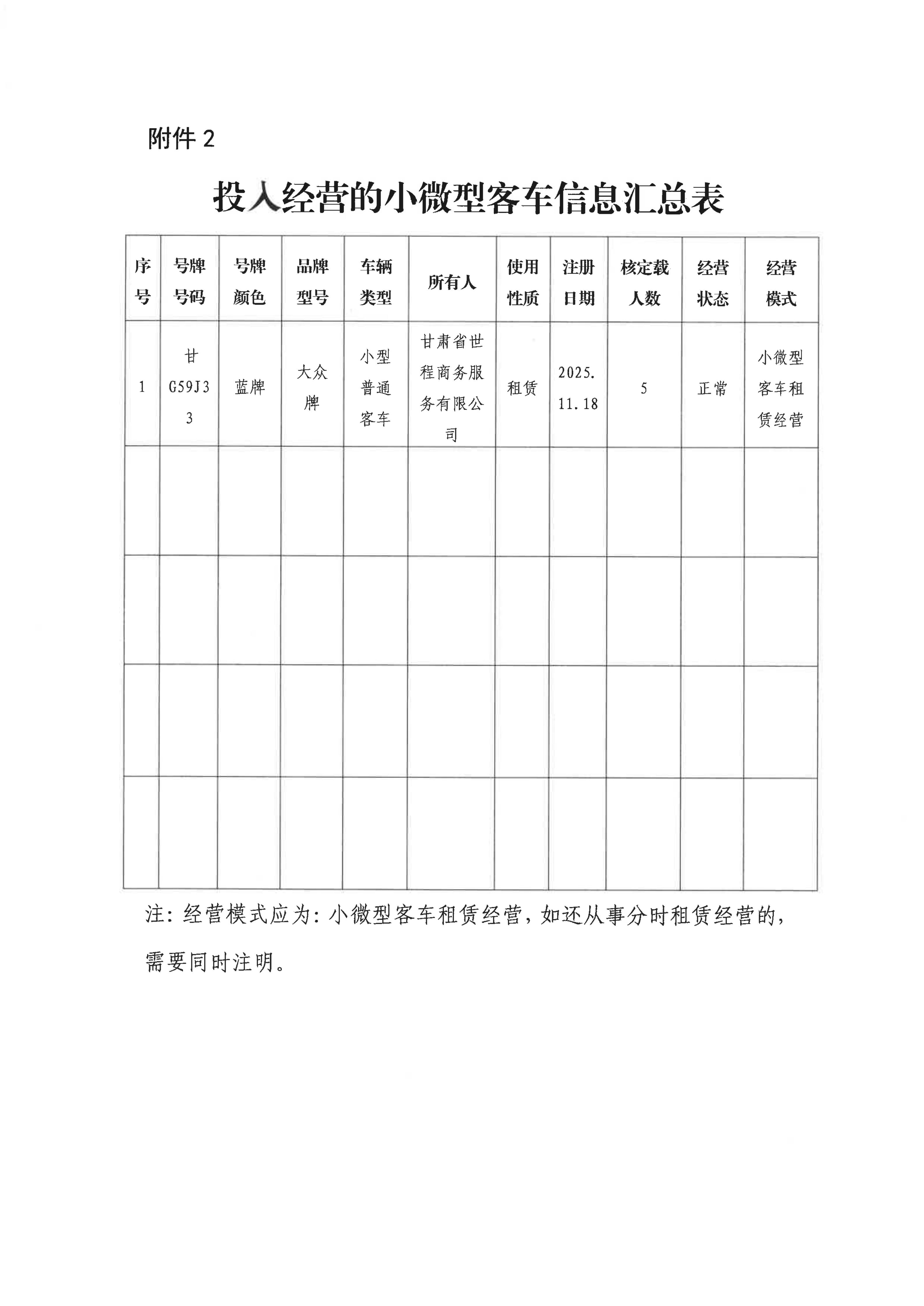 甘州区小微型客车租赁经营备案信息公示（第七批）